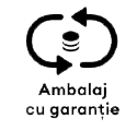 SGR